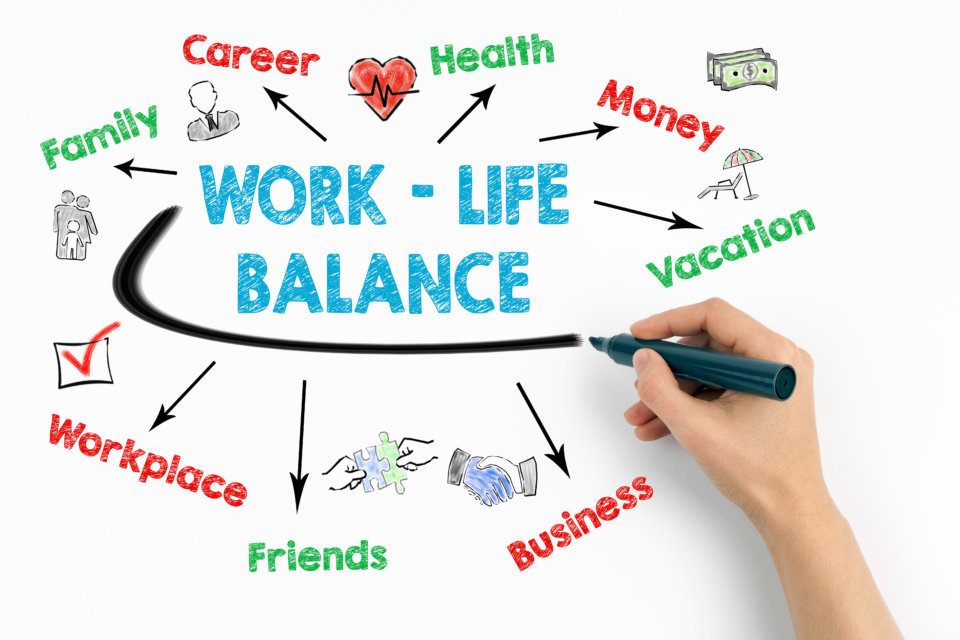 Balancing Work and Personal Life: Achieving Harmony