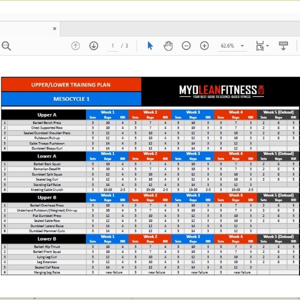 Customizing Your Workout: Tailored Fitness Plans