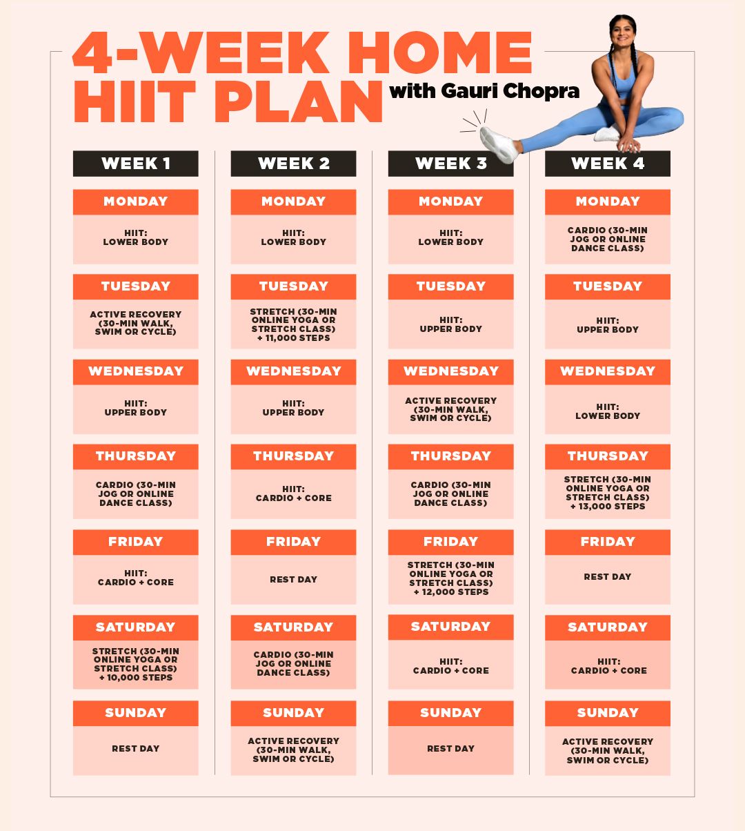 HIIT Training: High-Intensity Workouts for Quick Results