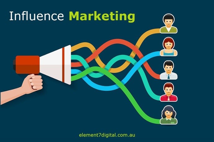 Influencer Marketing: Leveraging Your Online Influence