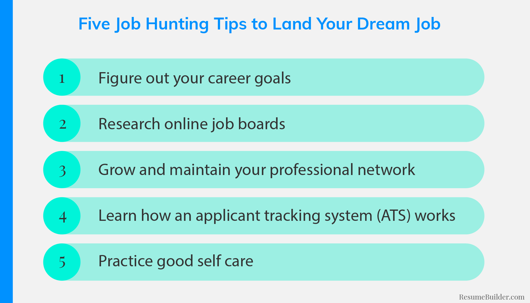 Job Search Strategies: Landing Your Dream Position