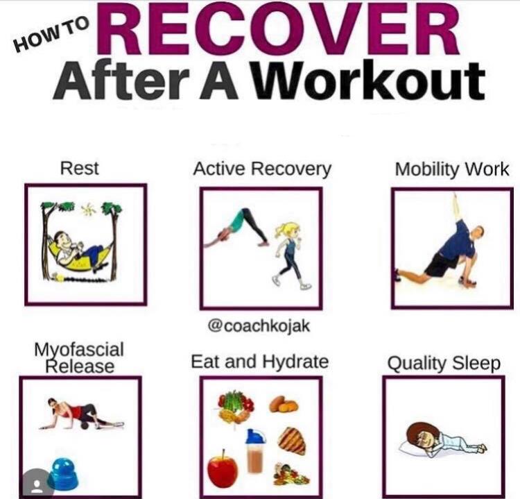 Recovery Strategies: Healing After Intense Workouts