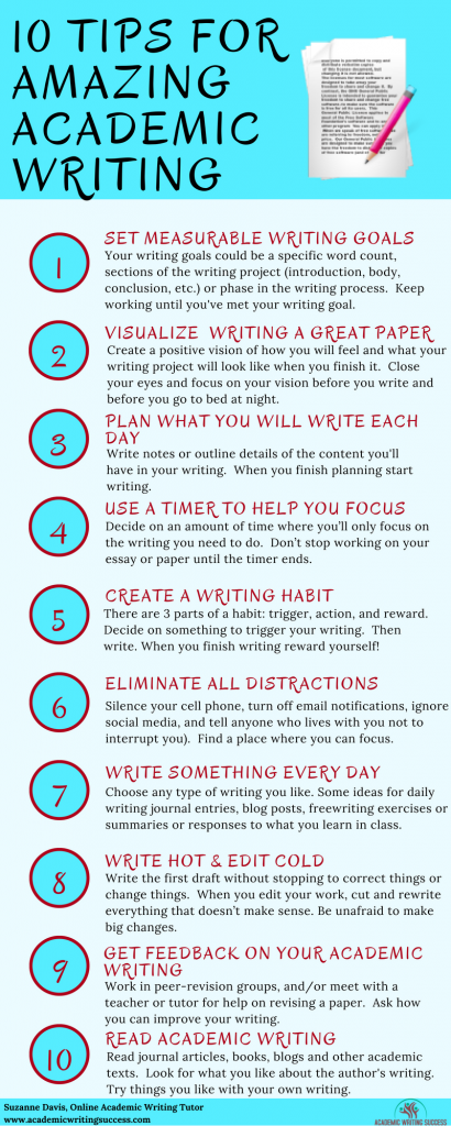 Writing Winning Essays: Tips for Academic Excellence